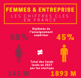 femmes-et-entreprise-06-2018 racc