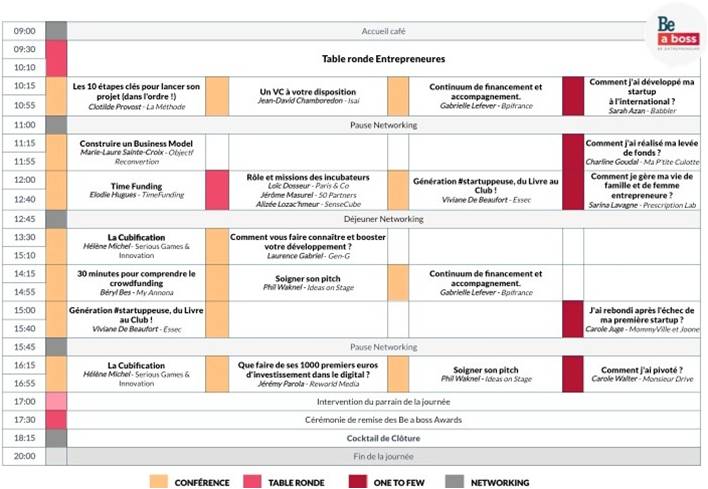 Be a boss programme provisoire