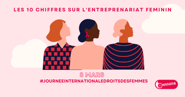 Le droit des femmes à entreprendre